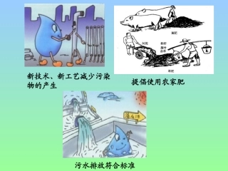 防止水体污染
