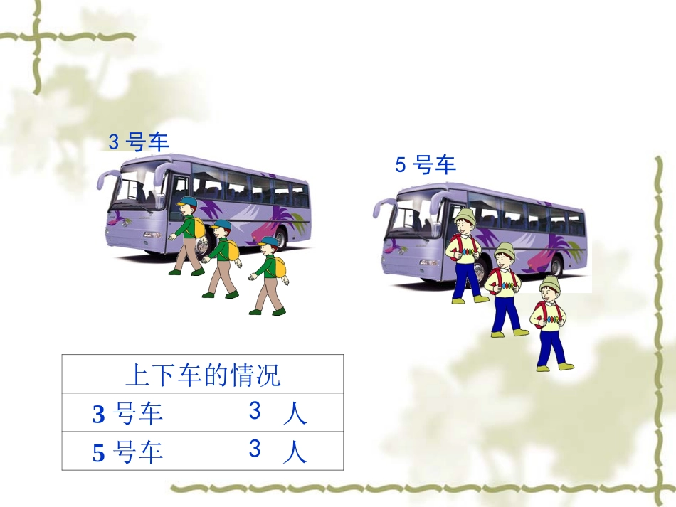 认识负数课件(2)_第3页