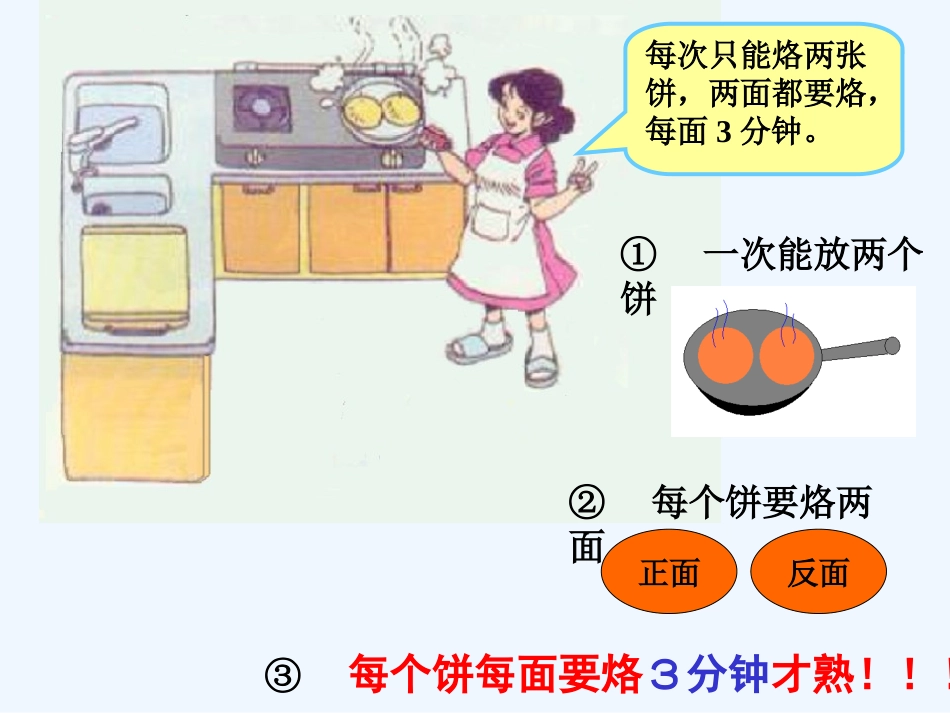 人教版_四年级上册_数学广角之烙饼 (2)_第2页
