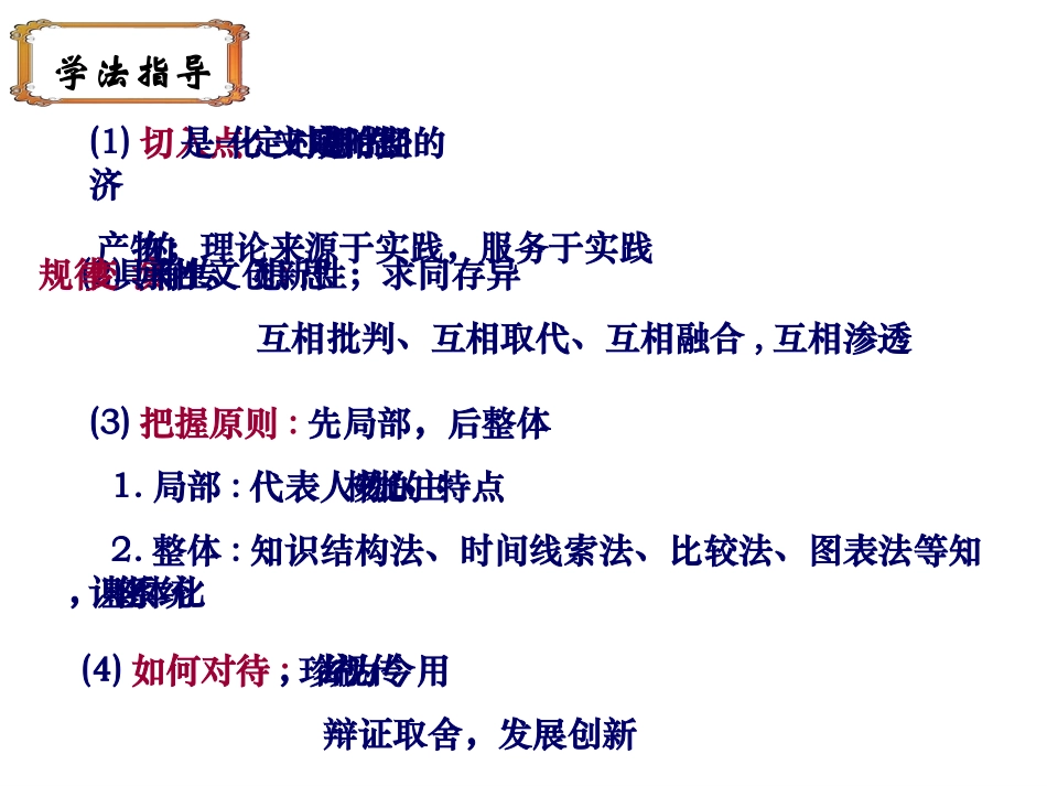 人民版必修3《百家争鸣》课件_第3页