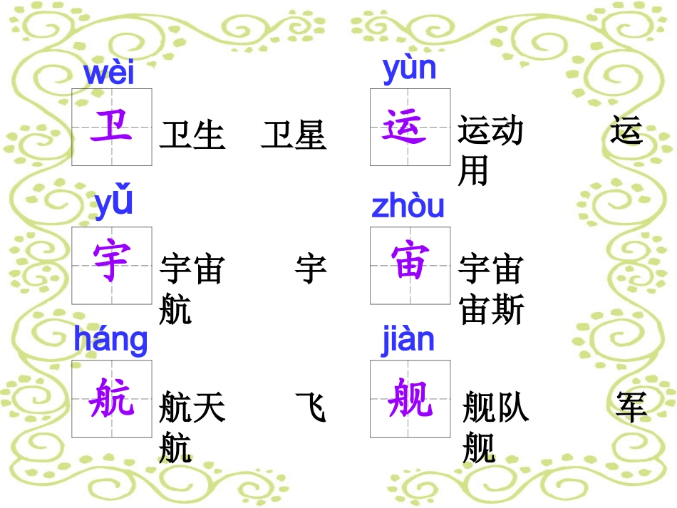 二年级语文上册第八组我是什么第一课时课件_第3页