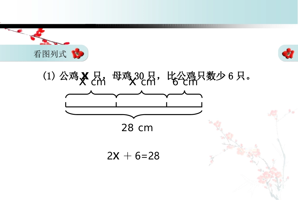 五年级数学上册·稍复杂的方程_第3页