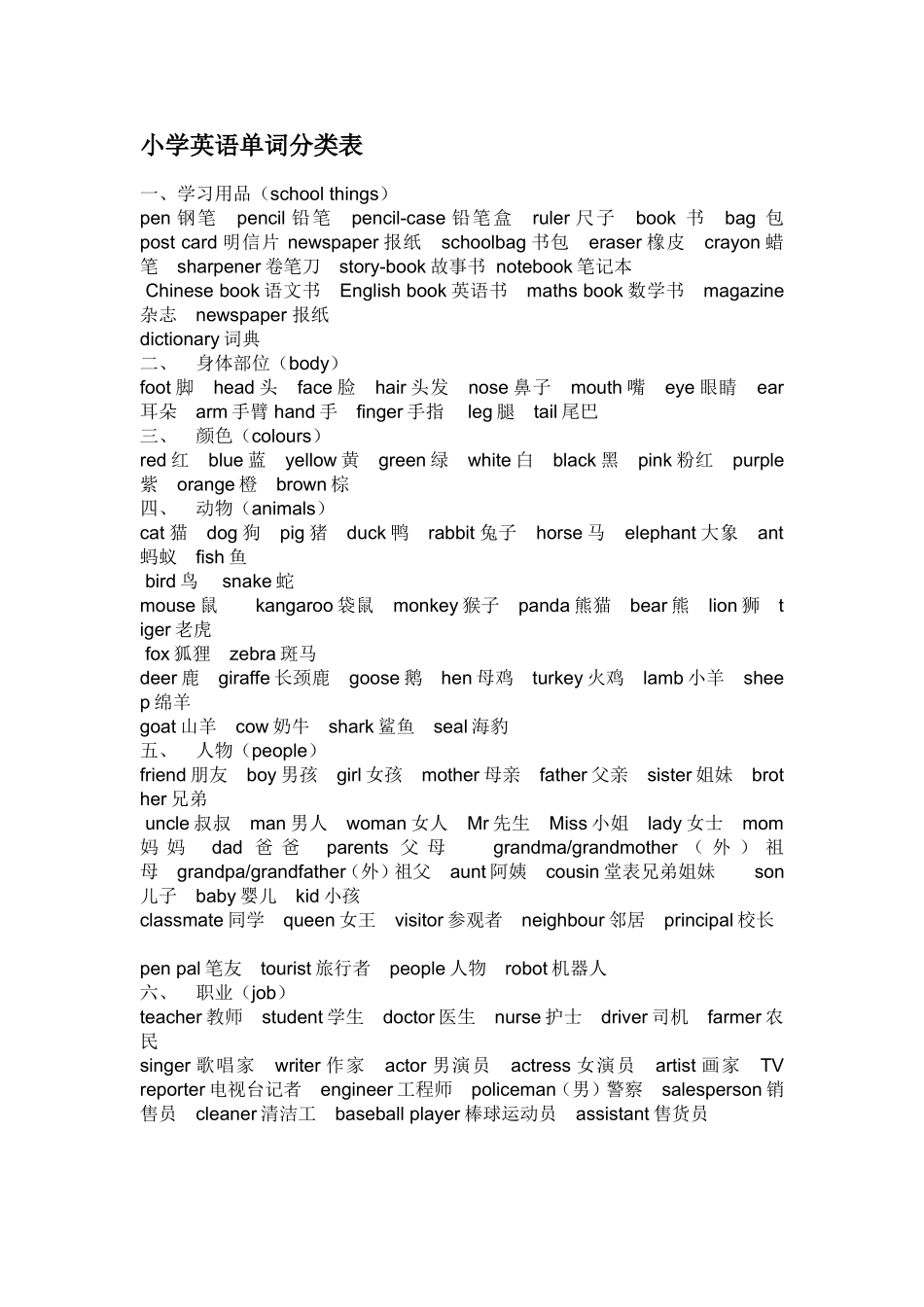 小学英语单词分类表_第1页