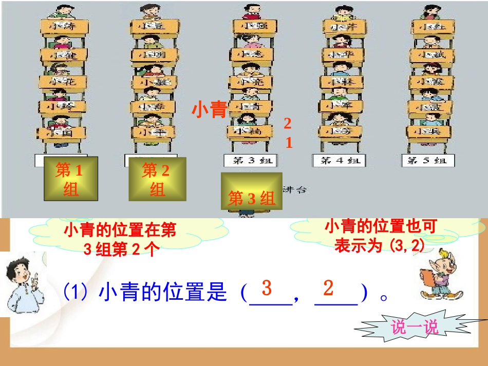 确定位置（1）_第2页