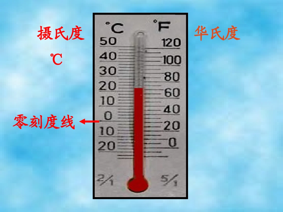 认识负数课件(4)_第3页