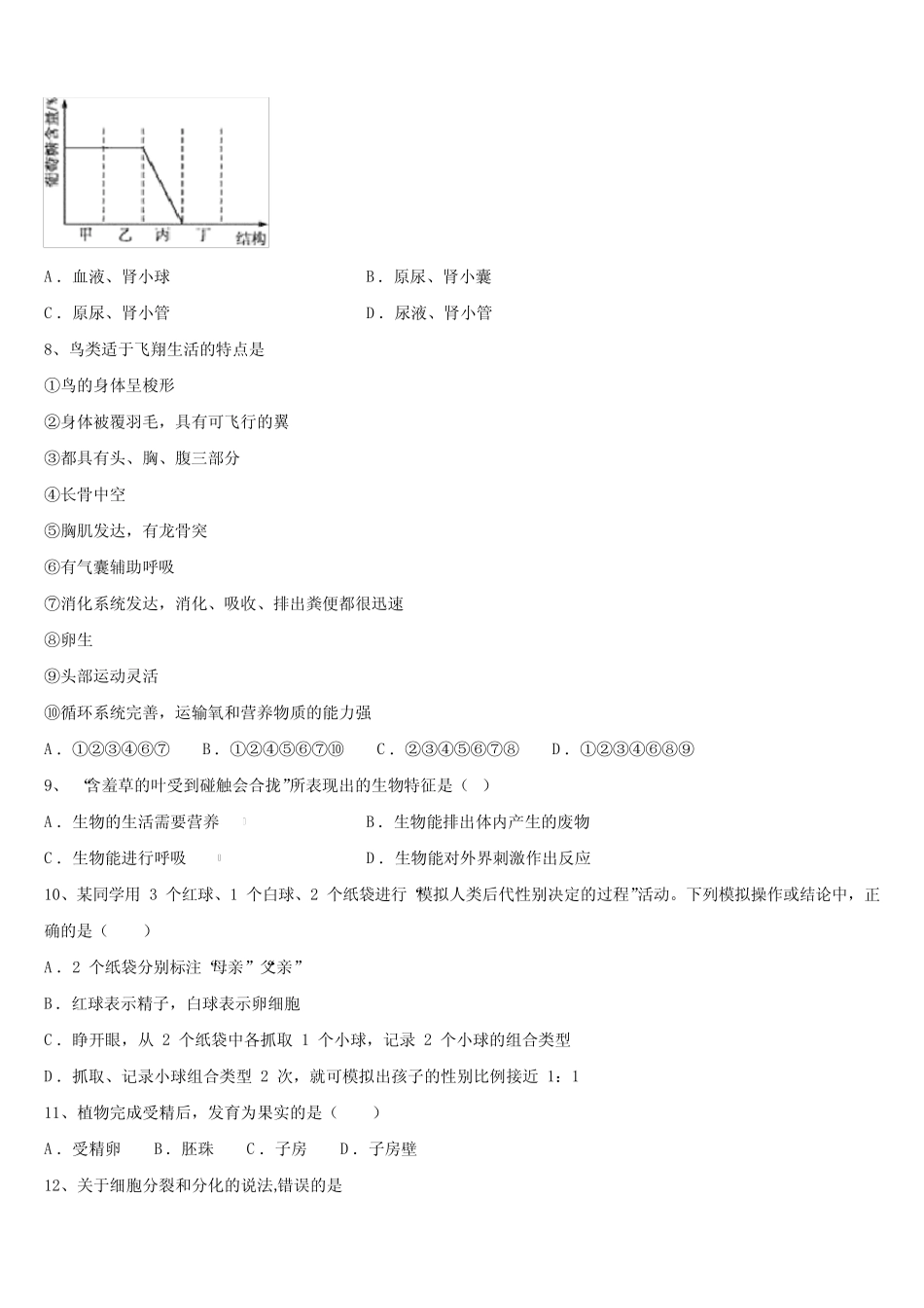 2023届山东省菏泽市牡丹区毕业升学考试模拟卷生物卷含解析 _第2页