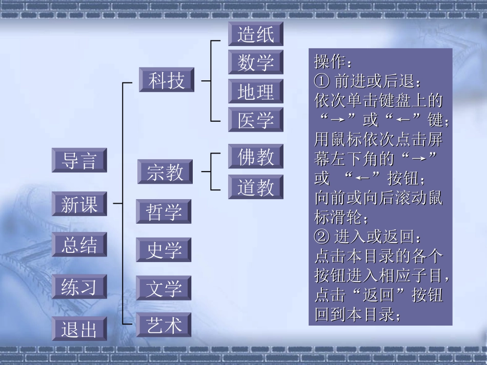 七年级上册第16、17课《昌盛的秦汉文化(一)(二)》课件_第2页