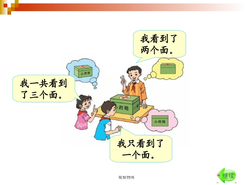 观察物体》PPT课件_第3页