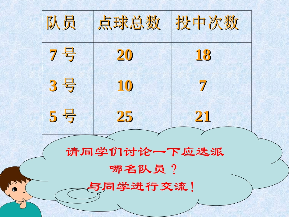 (北师大版)五年级数学下册课件_百分数的认识5_第3页