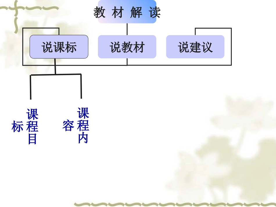 研读让我学习_第3页