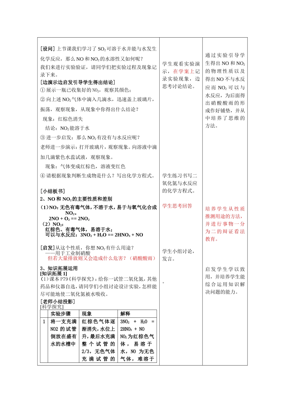硫和氮的氧化物_第2页