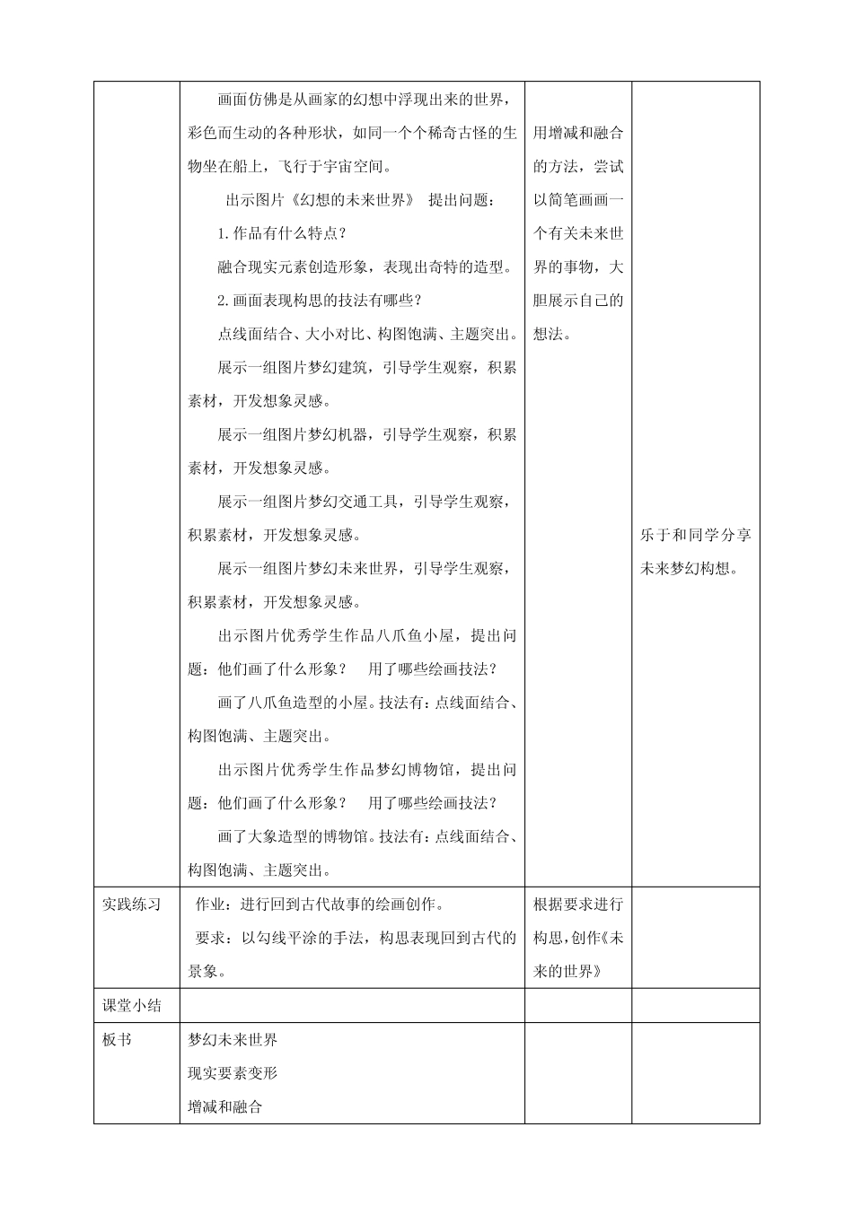 岭南版小学六年级美术下册 《梦幻未来世界》教案 _第2页