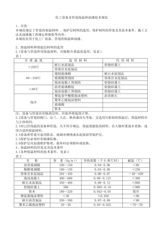 化工设备及管道保温和油漆技术规范