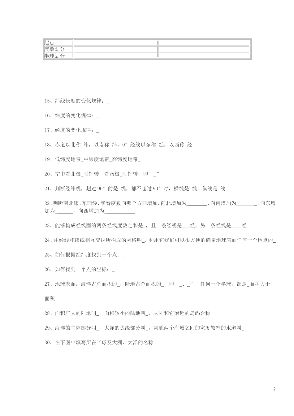 湘教版七年级上册地理期末复习学案_第2页