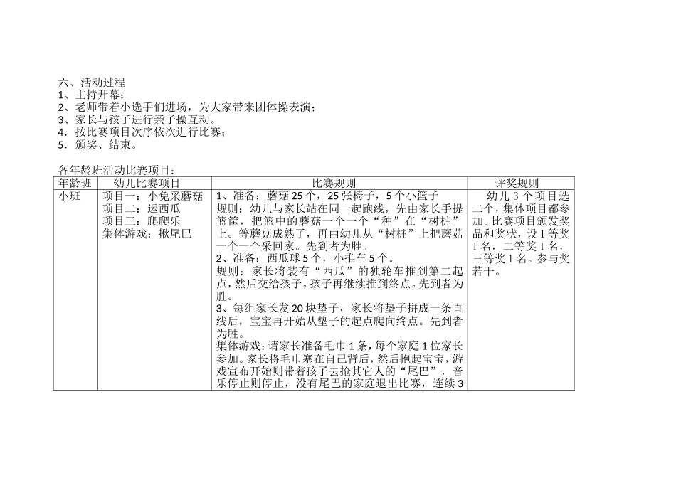 金苹果幼教集团2014年春季亲子运动会方案_第3页