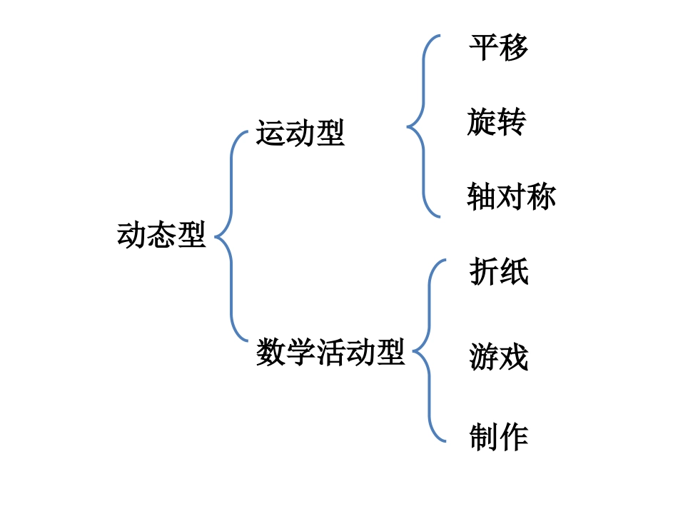 中考题解点滴（简易）_第3页