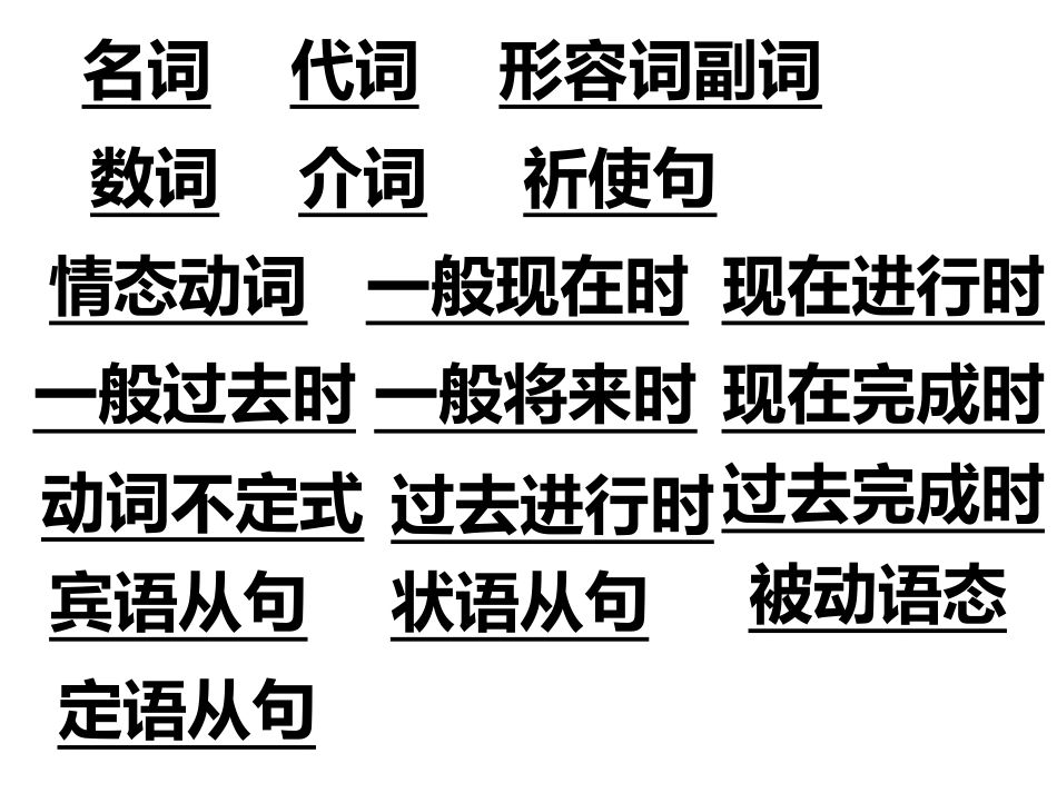 初中英语语法教学活动设计大全_第2页