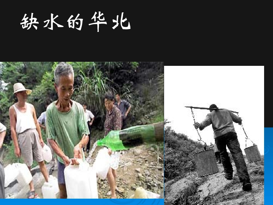 水资源的合理利用人教版必修_第2页