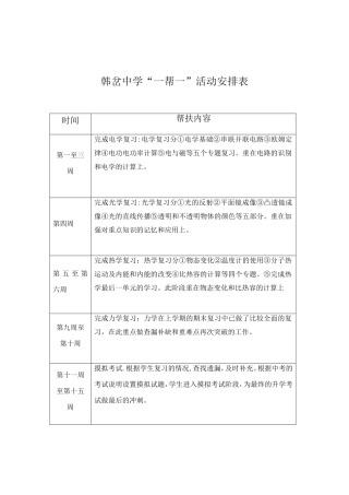 韩岔中学“一帮一”活动安排表