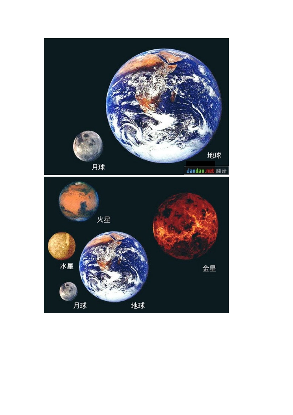 星球体积比较_第1页