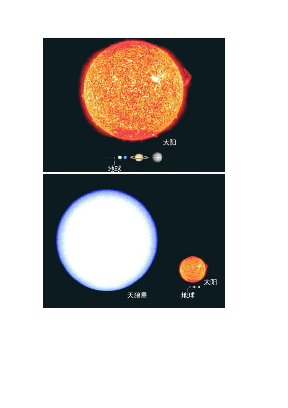 星球体积比较_第3页