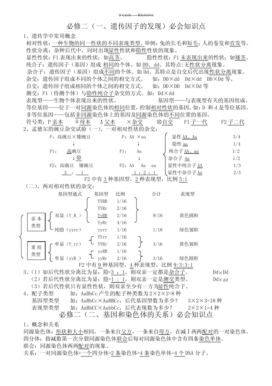 学业水平测试生物必修二知识点全览 _第1页