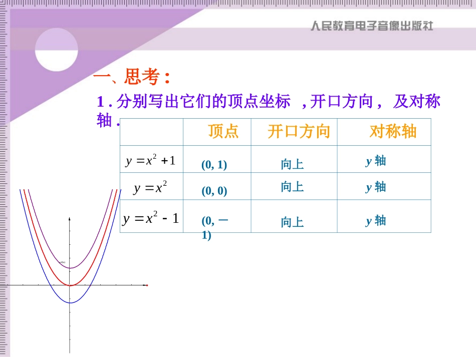 二次函数的平移_第3页