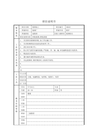 德龙钢铁-废钢加工职位说明书