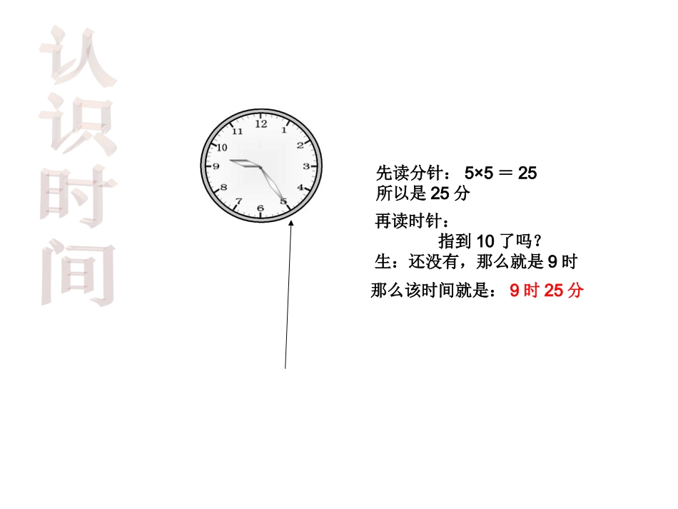 认识时间(微课课件)_第2页