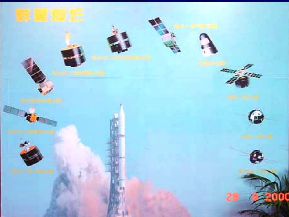 人造卫星宇宙速度_第1页