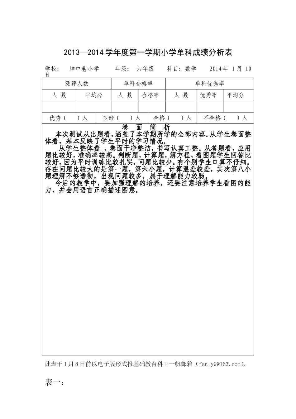 六年级小学成绩分析表 (2)_第1页