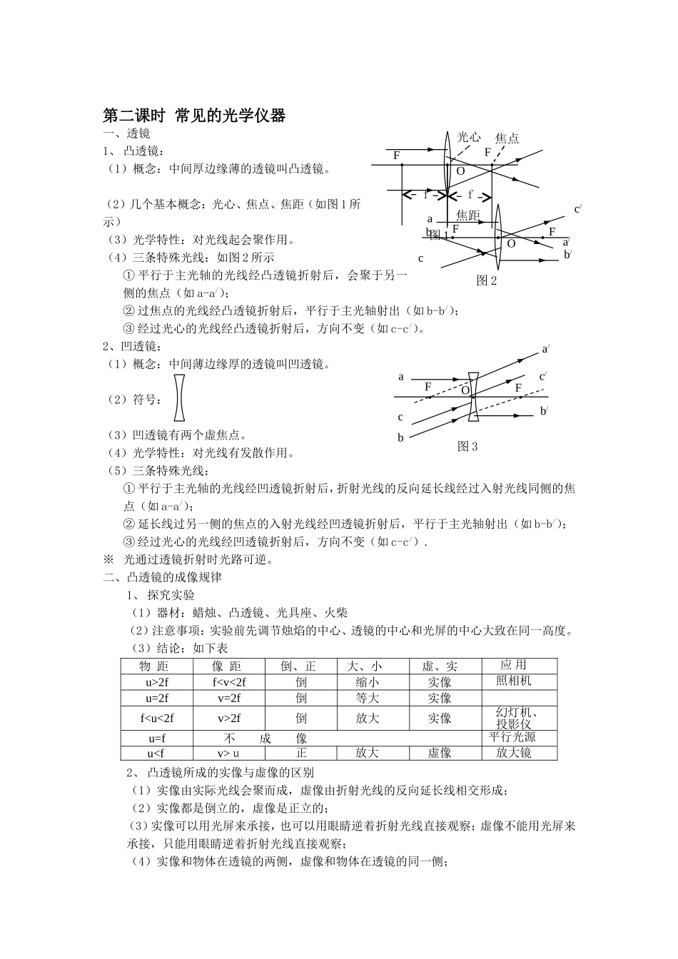 常见的光学仪器_第1页