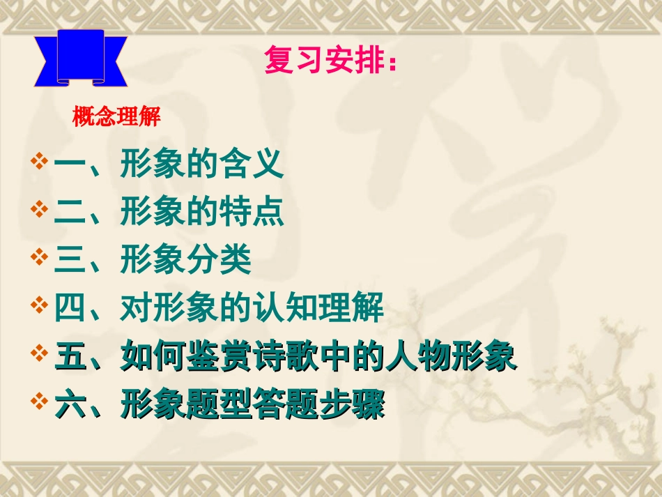 鉴赏诗歌形象课件_第2页