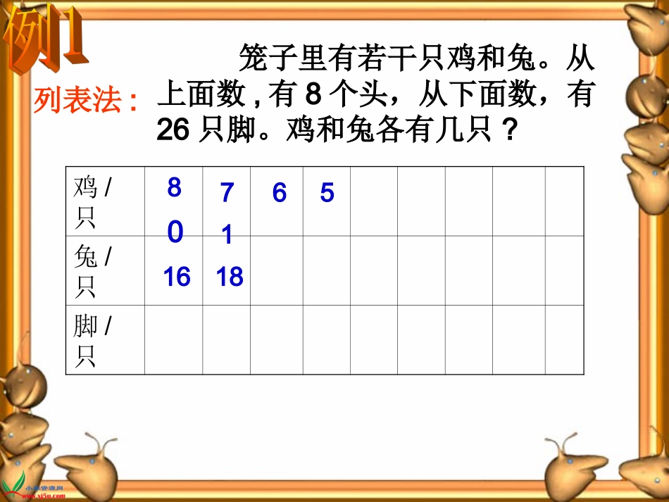 鸡兔同笼课件 (4)_第3页