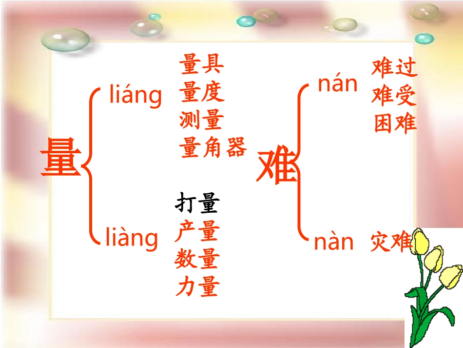 科利亚的木匣课件林慰_第3页
