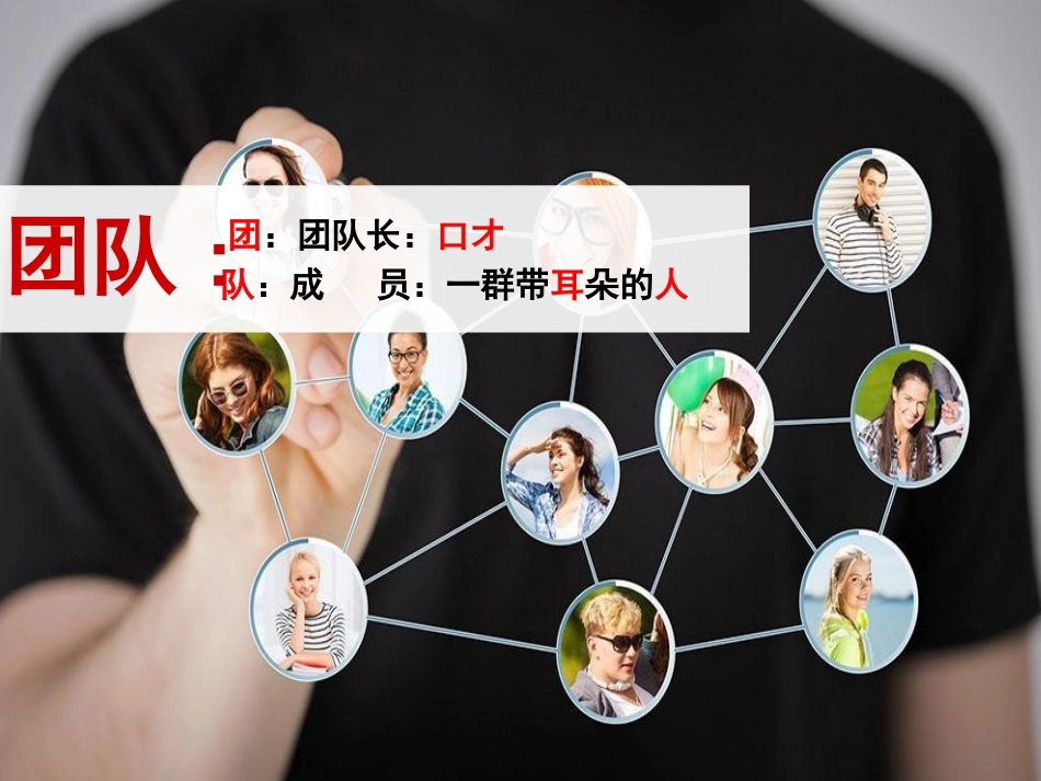 -高效沟通技巧_第2页