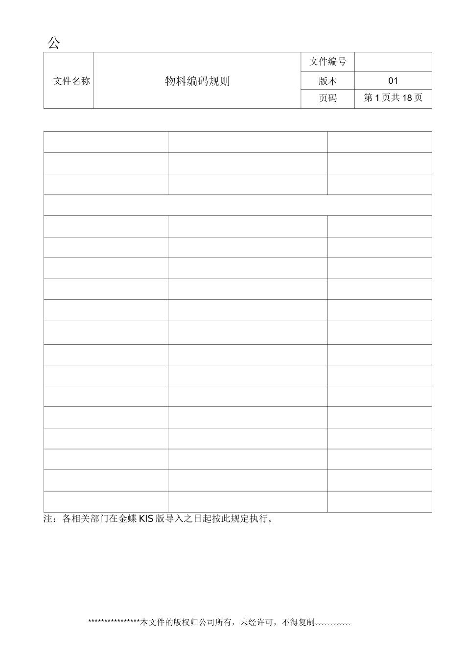 物料编码规则讲解_第1页