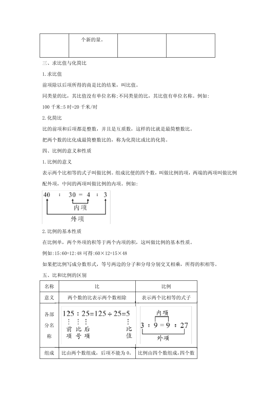 六年级【小升初】小学数学专题课程比和比例(含答案) _第2页