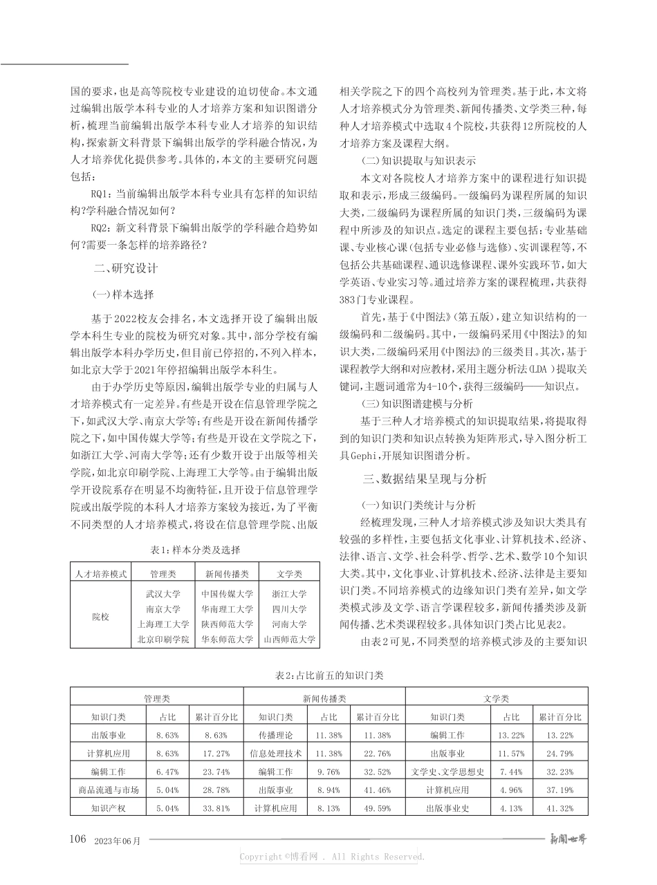 新文科背景下编辑出版学本科专业知识图谱与人才培养研究 _第2页