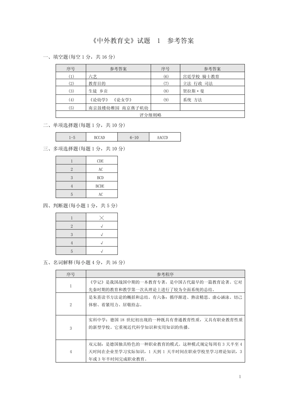《中外教育史》试卷库参考答案 _第1页