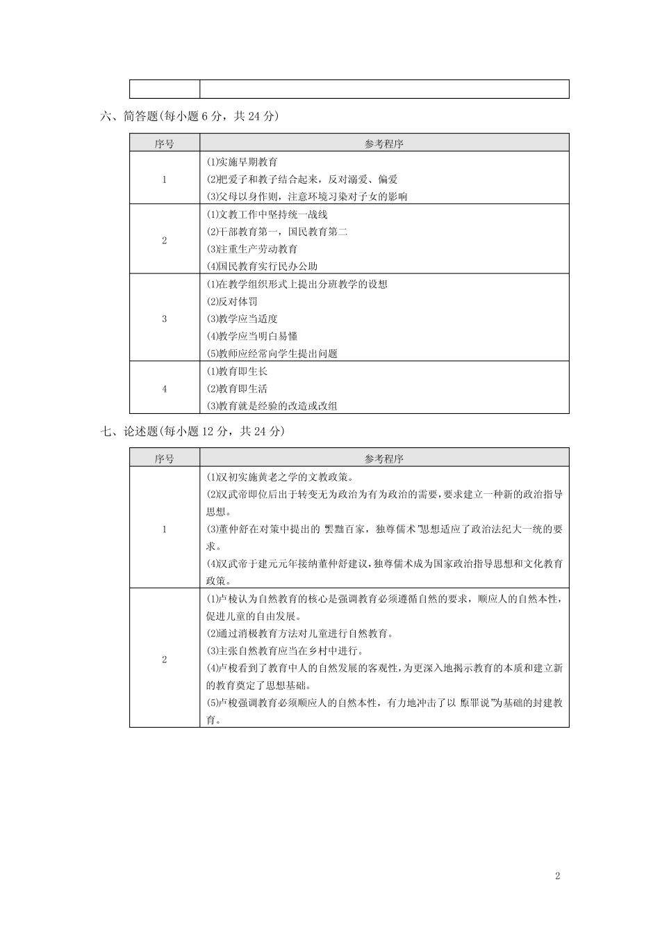 《中外教育史》试卷库参考答案 _第2页