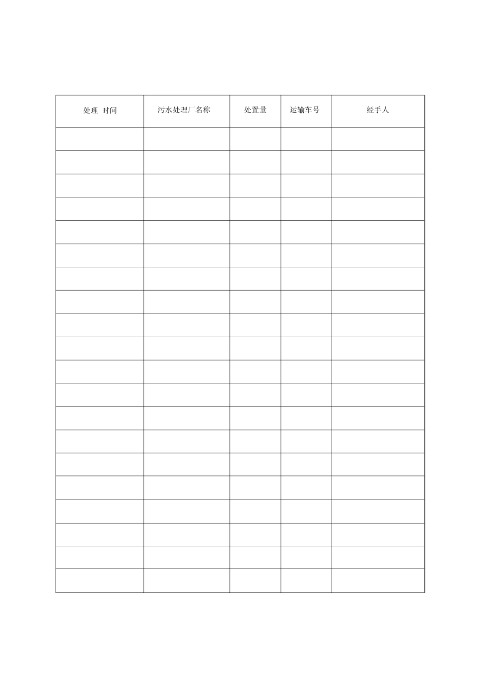 废水处理台账(20200705032518)_第1页