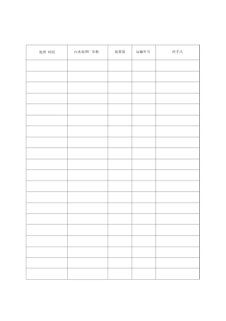 废水处理台账(20200705032518)