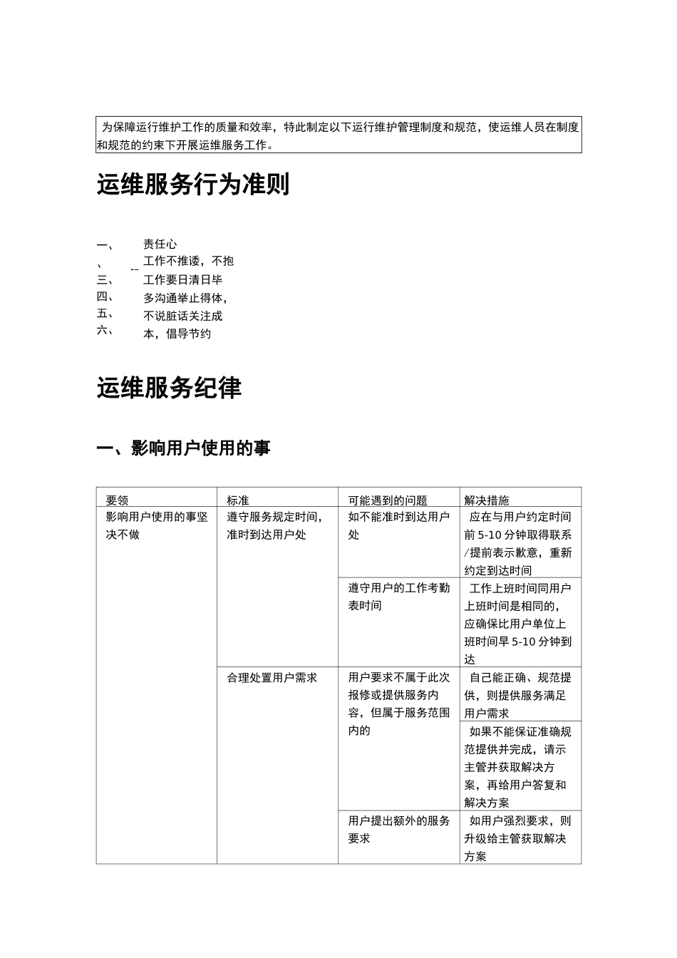 运维服务规范_第2页