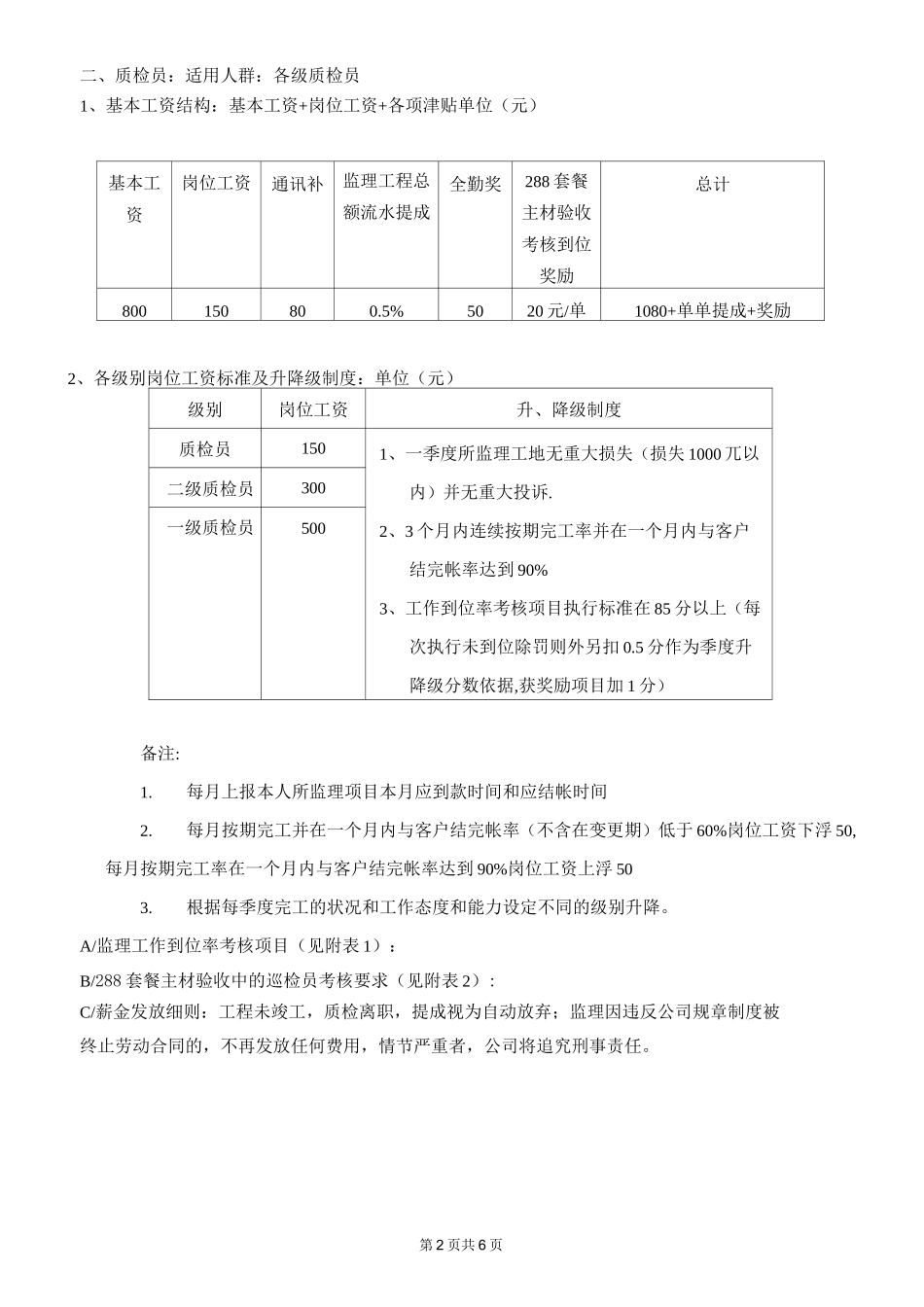 家装公司工程部薪酬体制_第2页