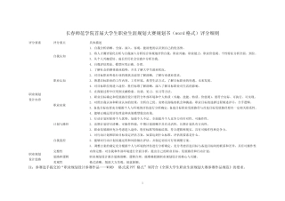 大学生职业生涯规划大赛规划书(word格式) 