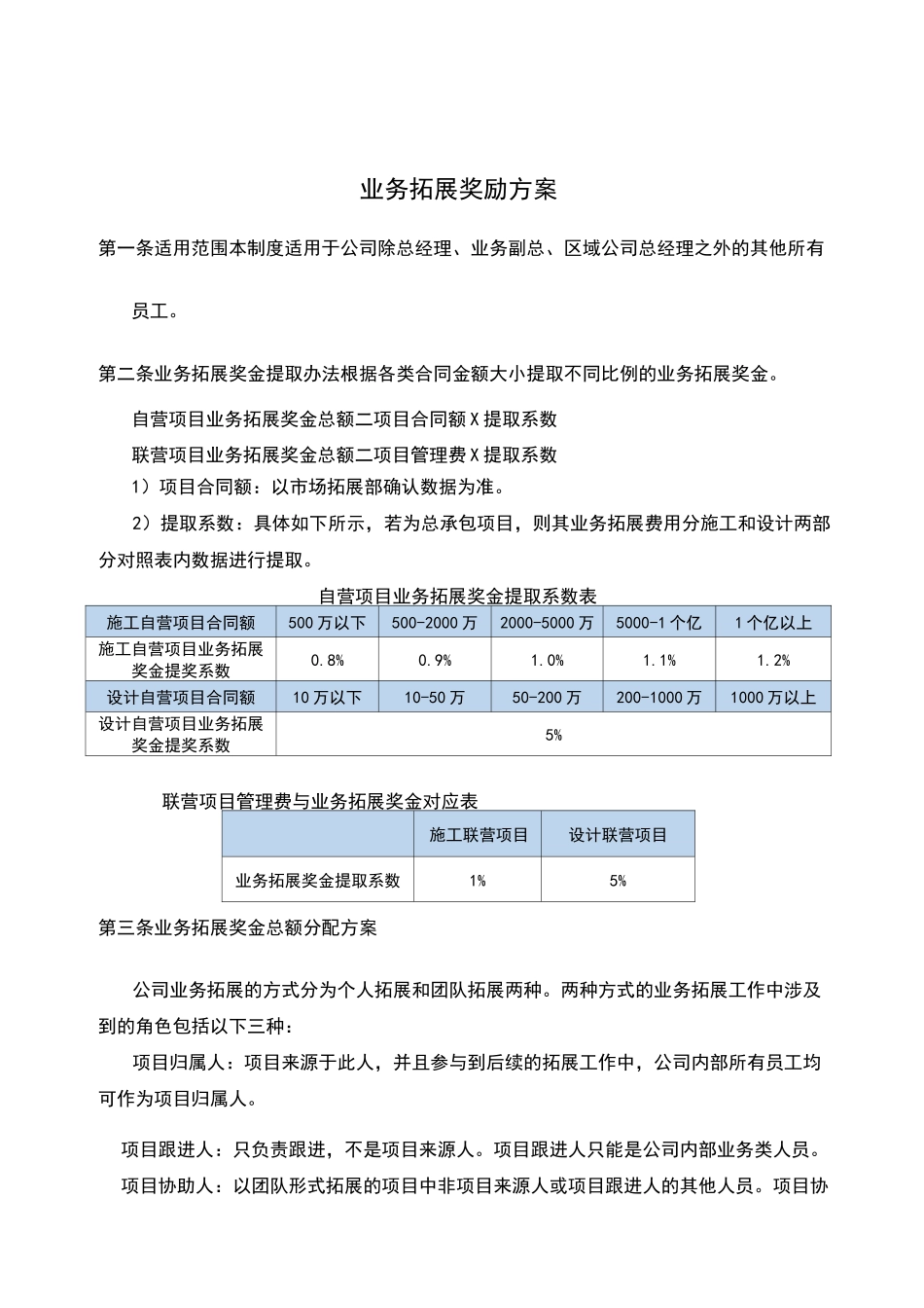 业务拓展奖励方案_第3页