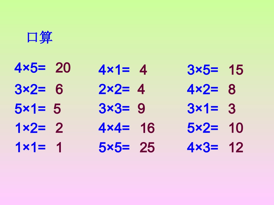 新课：6的的乘法口诀_第2页