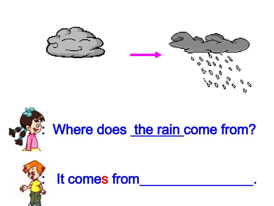 六上unit6_The_story_of_rain_第三课时A_read_第2页