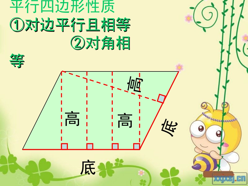 平行四边形面积PPT课件_第3页